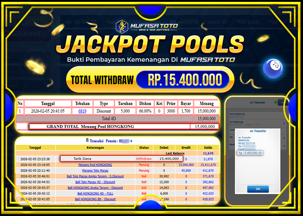MUFASATOTOJACKPOT POOL HONGKONG Rp 15.400.000 | LUNAS